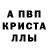 МЕТАМФЕТАМИН Methamphetamine Melvin K'God